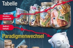 Interessenverband Unterhalt u. Familienrecht - ISUV: Düsseldorfer Tabelle 2024 verschlechtert die finanzielle Situation Unterhaltspflichtiger weiter