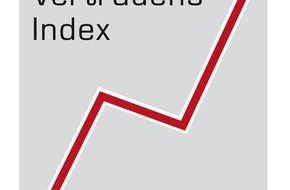 GPRA e.V.: GPRA-Vertrauensindex / Welcher Branche vertrauen die Deutschen? (mit Bild)