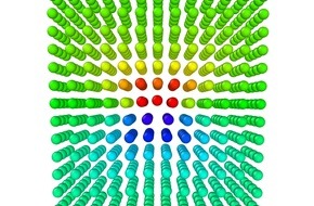 Universit&auml;t Kassel: H&ouml;here Festigkeit f&uuml;r Metalle mit dem Defect Engineering