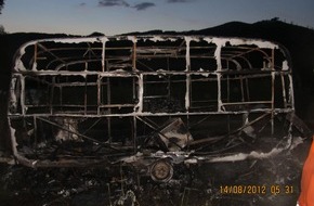 Polizeiinspektion Hameln-Pyrmont/Holzminden: POL-HOL: Parkplatz B 83 - "Lichtensruh": Wieder "Love-Mobil" ausgebrannt - Polizei schließt Brandstiftung nicht aus  -