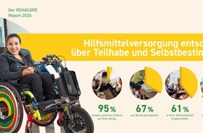 REHACARE: REHACARE Report 2026: ein selbstbestimmtes Leben braucht gute Hilfsmittelversorgung