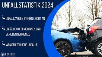 Polizeipräsidium Rheinpfalz: POL-PPRP: Verkehrsunfallbilanz des Jahres 2024