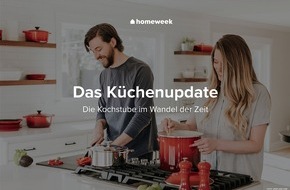 Hausfrage: Infografik: Das Küchenupdate - die Kochstube im Wandel der Zeit