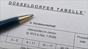 Interessenverband Unterhalt und Familienrecht ? ISUV e. V.: Höheres Existenzminimum 2024 – Auswirkungen auf Düsseldorfer Tabelle – Lohnsteigerungen halten nicht Schritt mit Unterhaltserhöhung