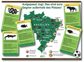 Gefahr für Jogis Jungs: Die Top 8 der wildesten Tiere Brasiliens