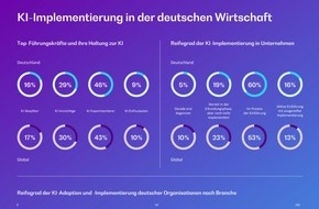 BearingPoint GmbH: Anpassung deutscher Unternehmen an die KI-gesteuerte Transformation unter der Lupe