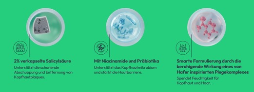 STADA Arzneimittel AG: Neu: STADA launcht Terzolin PSO Pflegeshampoo speziell f&uuml;r die zu Schuppenflechte neigende Kopfhaut