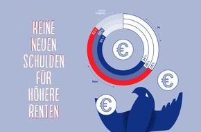 AXA Konzern AG: AXA Deutschland-Report 2017: Wachsende Angst um Altersvorsorge / Ruheständler bangen um ihr Auskommen / Alle Bundesländer im Vergleich