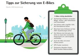 LVM Versicherung: Schnell auf dem E-Bike - aber bitte gut abgesichert