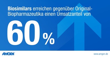 Amgen GmbH: Marktanteil von Biosimilars wächst - ohne Substitution in der Apotheke