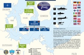 Presse- und Informationszentrum Marine: "Nasse Flanke Ostsee"- Marine startet Übung "Northern Coasts"