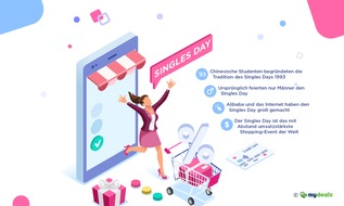 Pepper Media Holding GmbH: Zwölf Fakten zum Singles Day: Wissenswertes zum Shopping-Event made in China