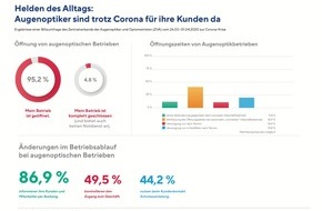 Zentralverband der Augenoptiker und Optometristen - ZVA: Helden des Alltags: Augenoptiker sind trotz Corona für ihre Kunden da