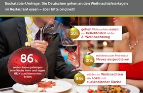 The Fork: Moderne Küche statt Weihnachtsgans / Bookatable-Umfrage: 86% der Restaurantgäste wünschen sich zum Fest eine Alternative zum traditionellen Braten (FOTO)
