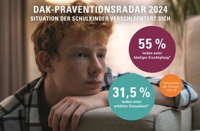 DAK-Gesundheit: Erschöpfung und Einsamkeit: Die aktuelle Situation der Schulkinder in Deutschland / DAK-Präventionsradar 2024 veröffentlicht