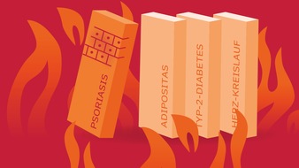 Lilly Deutschland GmbH: Psoriasis und Begleiterkrankungen: Welt-Psoriasis-Tag rückt ganzheitliche Versorgung in den Fokus / #StopptDenDominoEffekt bei Plaque-Psoriasis