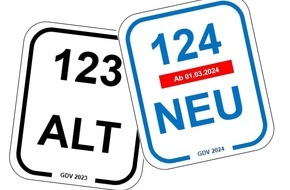 Polizeiinspektion Kirchheimbolanden: POL-PIKIB: Fahren ohne Versicherungsschutz - Gleich zwei Fälle von abgelaufenen Versicherungskennzeichen