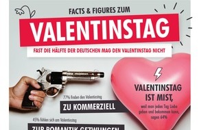 Blumenbüro: Facts and Figures zum Valentinstag / Studie belegt: Fast die Hälfte der Deutschen hat keine Lust auf den Valentinstag