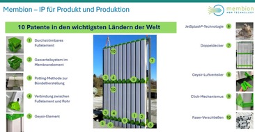 Deutscher Umweltpreis der DBU an Dr.-Ing. Klaus Vossenkaul