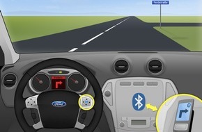 Ford-Werke GmbH: Ford mit neuem Bedienkonzept "AKTIV"