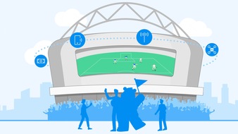 Ericsson GmbH: Ericsson verändert das Fan-Erlebnis beim europäischen Mega-Event mit modernster 5G-Technologie