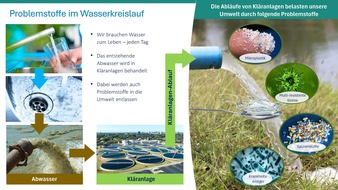 Deutscher Umweltpreis der DBU an Dr.-Ing. Klaus Vossenkaul