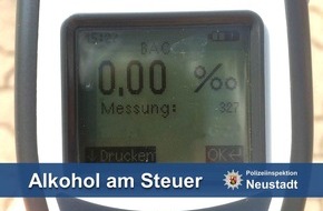 Polizeidirektion Neustadt/Weinstraße: POL-PDNW: Alkohol im Spiel - Teure Fahrt zur Apotheke