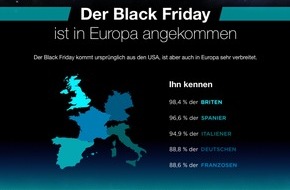 Pepper Media Holding GmbH: Studie zum Shopping-Event Black Friday: So beliebt ist die US-Tradition in Deutschland und Europa