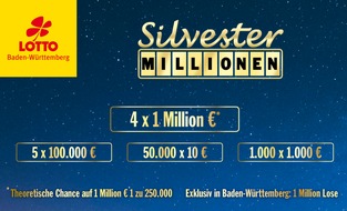 Lotto Baden-Württemberg: Warum man auf eine Lotterie nicht wetten sollte