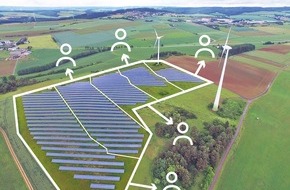 WI Energy GmbH: Partizipieren und profitieren: Solarparks für Bürgerinnen und Bürger