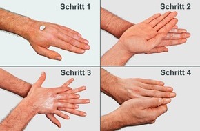 Berufsgenossenschaft für Gesundheitsdienst und Wohlfahrtspflege (BGW): Nach dem Händewaschen ist vor dem Eincremen
