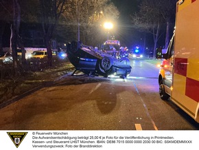 FW-M: Wochenendr&uuml;ckblick der Feuerwehr M&uuml;nchen f&uuml;r den 6. bis 8. M&auml;rz 2026