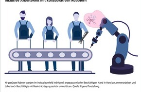 acatech - Deutsche Akademie der Technikwissenschaften: Presseinformation: Wie KI eine inklusive Arbeitswelt fördert