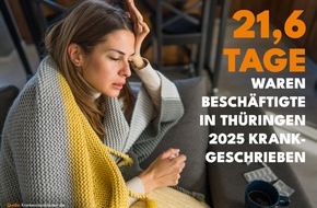 DAK-Gesundheit: Th&uuml;ringen: Besch&auml;ftigte im Durchschnitt an 21,6 Tagen krankgeschrieben