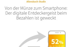Initiative Deutsche Zahlungssysteme e.V.: Allensbach-Studie zum Bezahlen in Deutschland: Bezahlgewohnheit vs. digitaler Entdeckergeist