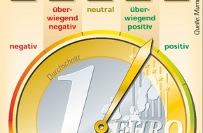 Sopra Steria SE: Euro-Stimmung auf Höchststand
