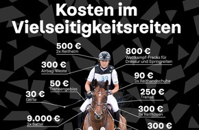 Sporthilfe: 13.000 Euro f&uuml;r die Grundausstattung: Sporthilfe zeigt zur Reit-WM die Kosten im Vielseitigkeitsreiten