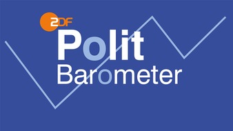 ZDF: ZDF-"Politbarometer" wird 40 Jahre alt (FOTO)