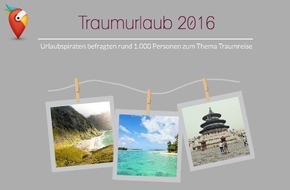 HolidayPirates GmbH: Urlaubspiraten-Umfrage zeigt: Zwei Wochen Malediven sind der ideale Traumurlaub