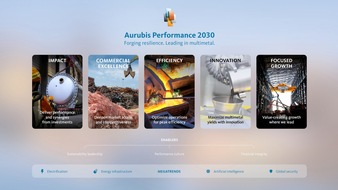 Aurubis AG: Press release: Aurubis sets course for multimetal growth and stronger returns