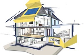 MEP Werke: Umfangreiche Erweiterung des Erfolgsmodells "MEP Switch Solar"