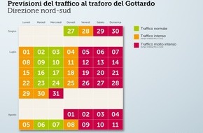 Touring Club Schweiz/Suisse/Svizzero - TCS: Previsioni del traffico estivo: ancora peggio del previsto