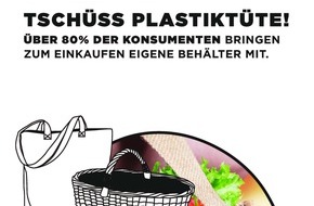 Deutsches Verpackungsinstitut e.V. (dvi): Tschüss Plastiktüte! Nur noch 4,5 Prozent greifen zu. Repräsentative Umfrage des Deutschen Verpackungsinstituts e. V. (dvi) zu Nachhaltigkeit in Deutschland