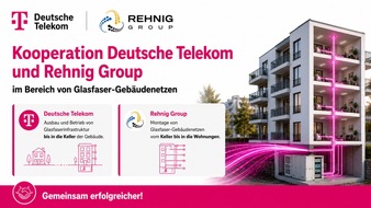 Deutsche Telekom AG: Langfristige Zusammenarbeit bei Glasfaser-Geb&auml;udenetzen vereinbart