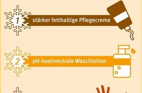 Berufsgenossenschaft für Gesundheitsdienst und Wohlfahrtspflege (BGW): Mit heiler Haut durch den Winter