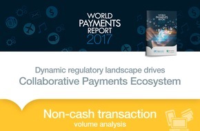 Capgemini: World Payments Report 2017: Weltweit mehr bargeldlose Zahlungen / Deutschlands bargeldlose Zahlungen steigen überdurchschnittlich