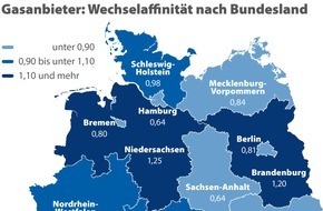 CHECK24 GmbH: Gasanbieter: Niedersachsen wechseln am häufigsten