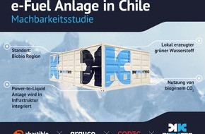 INERATEC GmbH: INERATEC treibt PtL-Projekt in Chile voran