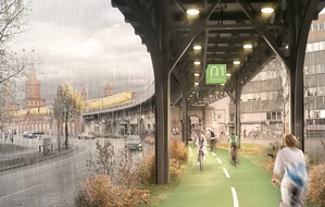 Wie bewegen wir uns durch die Stadt der Zukunft?