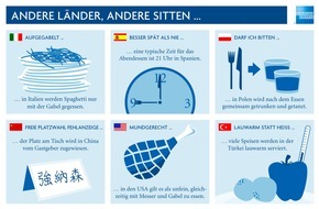 American Express International: Exzellenter Service in der Gastronomie: American Express zeichnet Deutschlands Service-Oasen aus (FOTO)